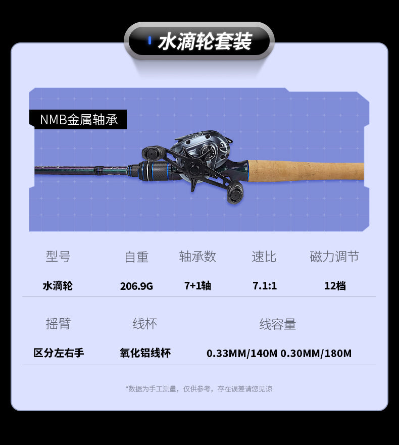 High-end Luya fishing rod set