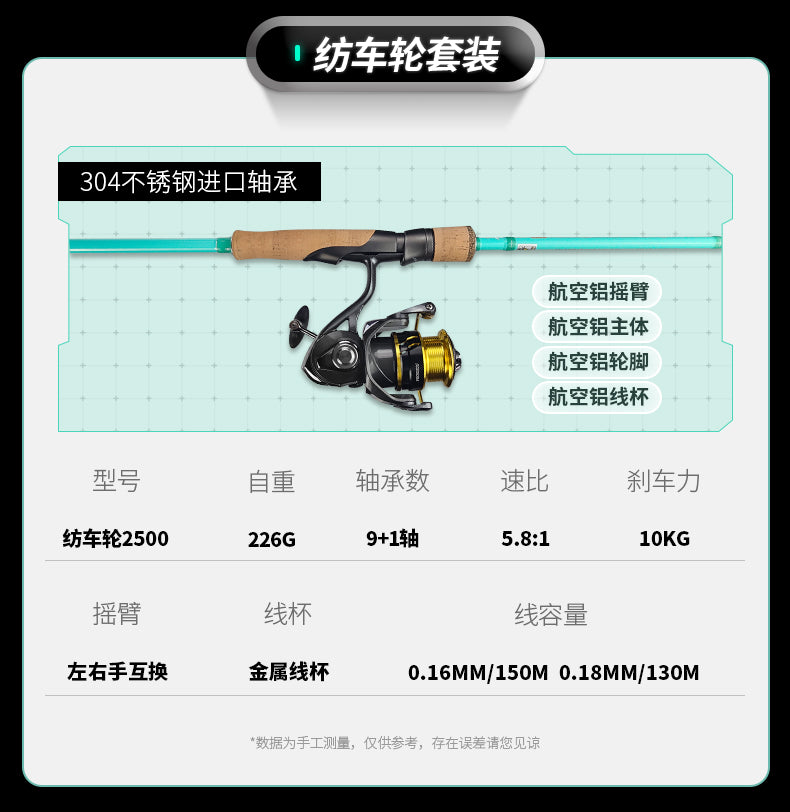 Luya set fishing rod high carbon fishing rod