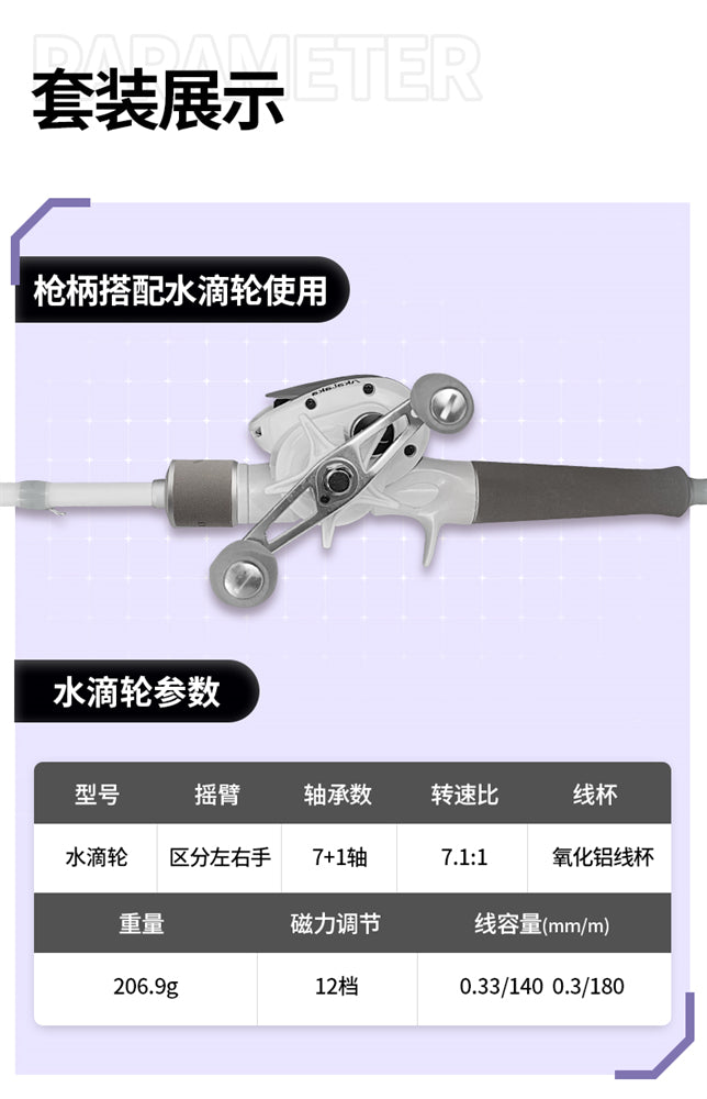Luya fishing rod + fishing wheel set series