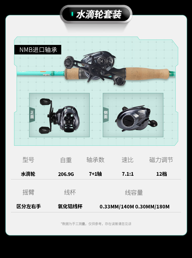 Luya set fishing rod high carbon fishing rod
