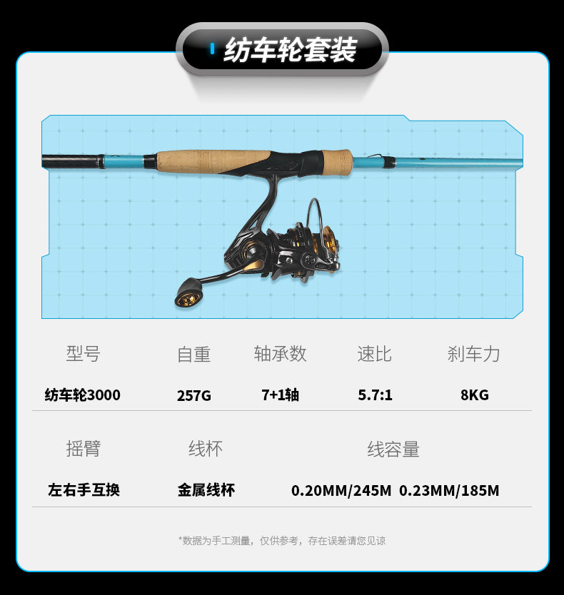 Luya fishing rod set