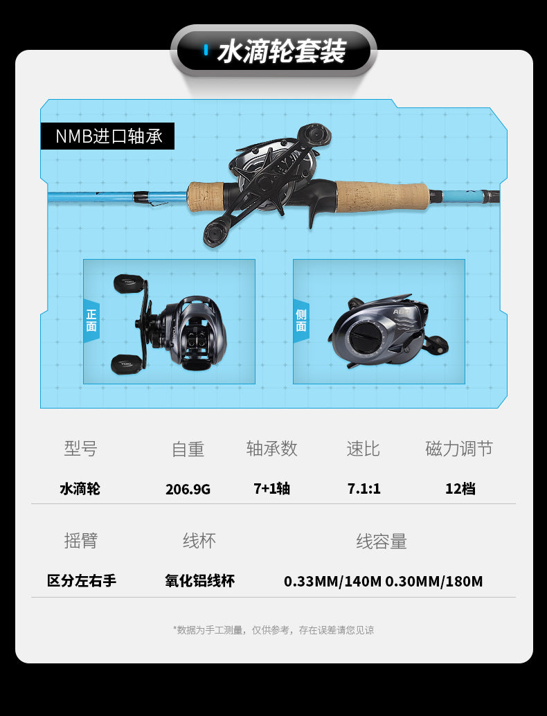 Luya fishing rod set