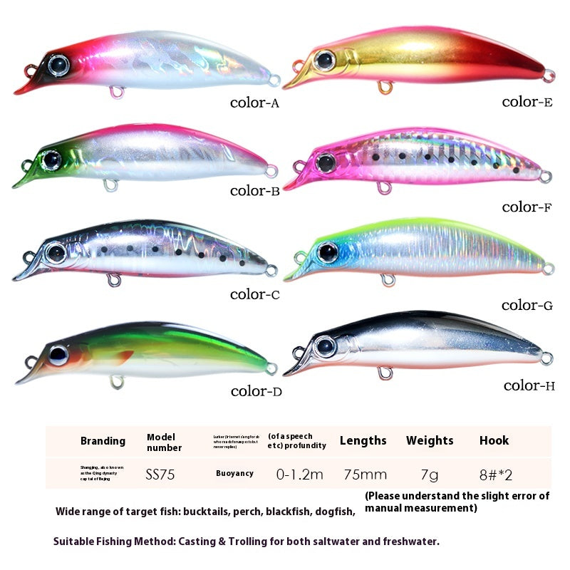 Far investment shoal shallow bait floating Minolua bait 75mm7g fresh water bait white strip plastic bait