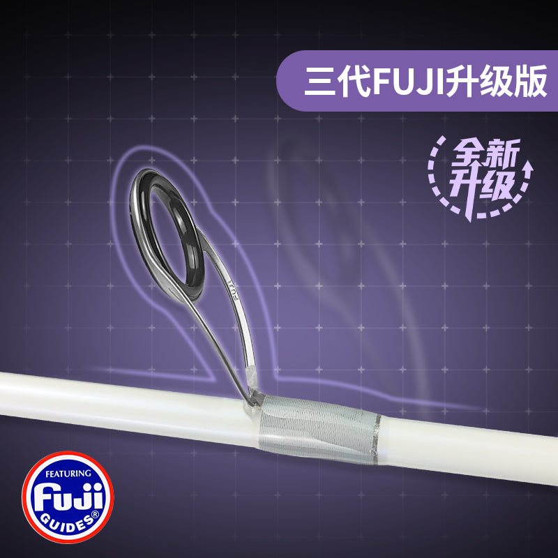 Luya fishing rod + fishing wheel set series