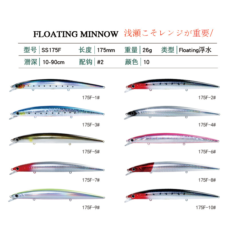 Far cast floating water Mino shallow Luya bait 175mm26g sea fishing bait bait hard bait mouth bait
