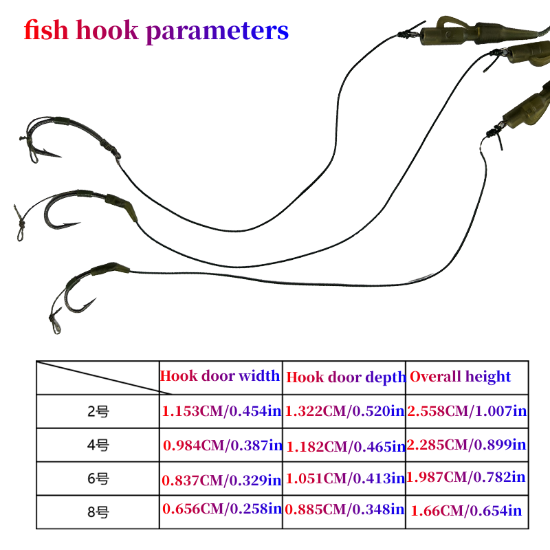 Finished European carp fishing set