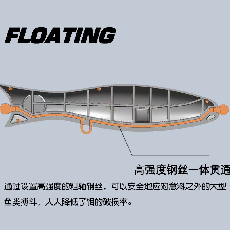 English Water surface system, round mouth big wave climbing 180mm105g sea fishing wave lying Luya bait yellow bonito sea bass fake bait bait