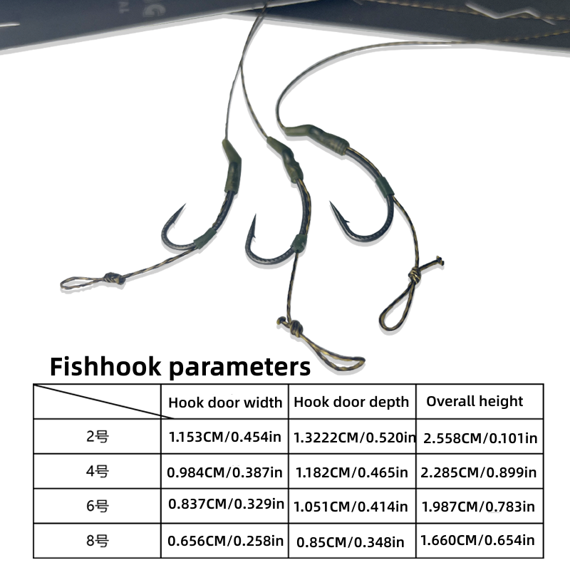 Carp fishing rigs