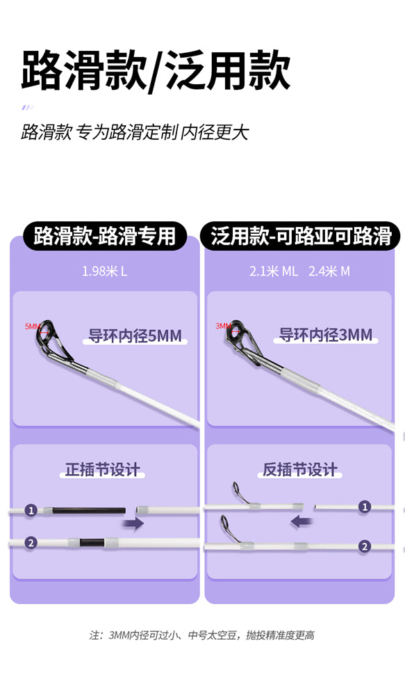 Luya fishing rod + fishing wheel set series