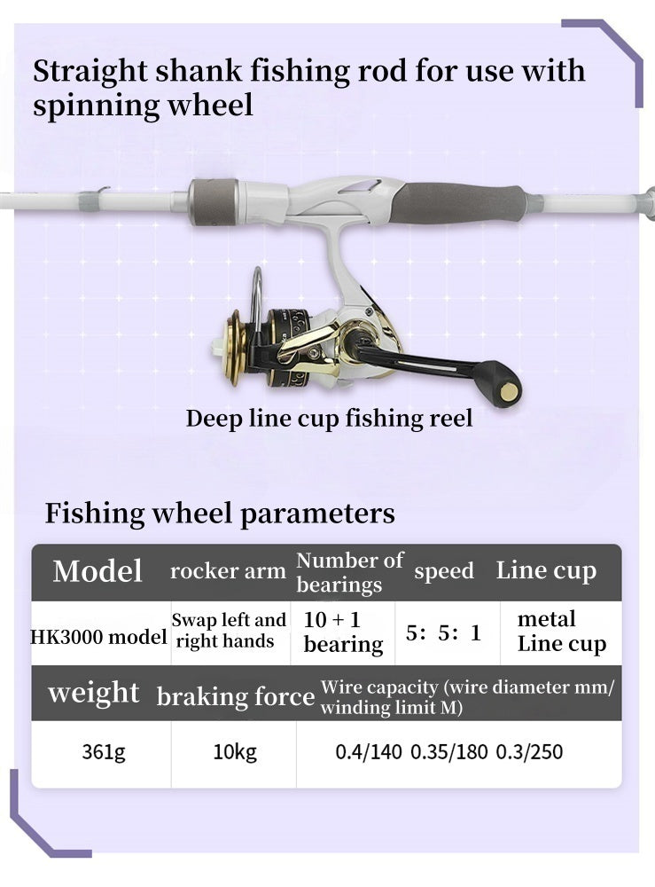 Luya fishing rod + fishing wheel set series