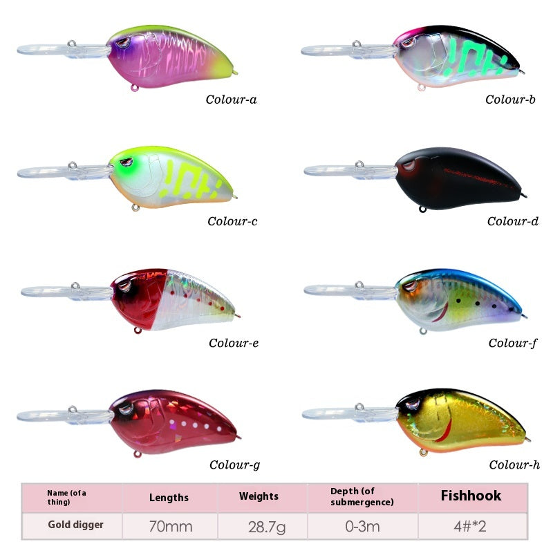 Sea fishing deep water long tongue board big fat man CRANK70mm28g floating water far throw luya bait diving depth 3m fake bait perch