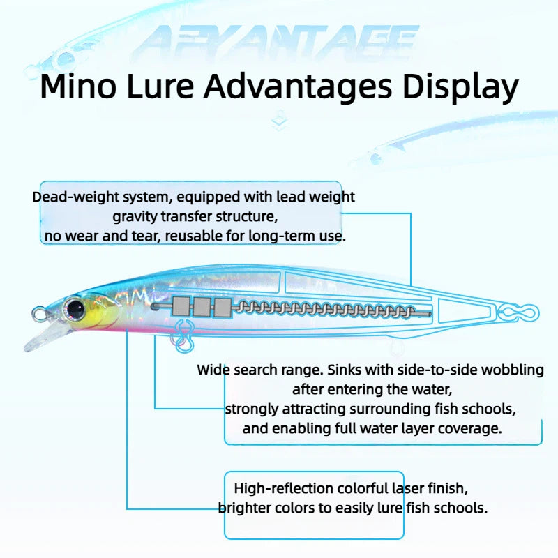 Shallow Diving Floating Minnow Lure, 14.5g/21g, 3 Hooks
