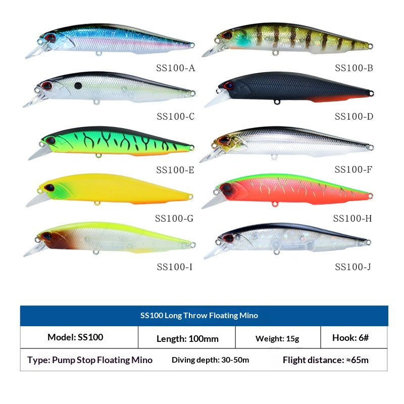 100mm Shallow Floating Minnow Lure 13.7g Bass Bait