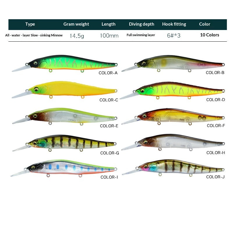 Hot Sale Long Cast Slow Sinking Long Lip Minnow Lure 110mm 14g Sea Fishing Hard Bait Simulation Fishing Lure for Bass Topmouth Culter