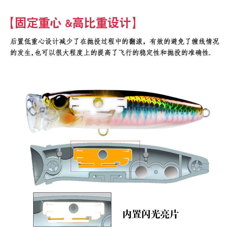 Far cast water system Crazy Lin Flash Lin reflective round mouth wave climbing 8g18g floating water wave picking bait bait