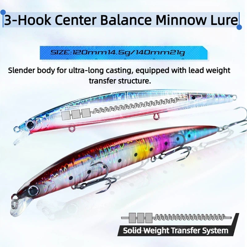 Shallow Diving Floating Minnow Lure, 14.5g/21g, 3 Hooks