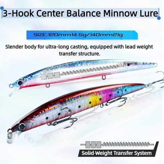Shallow Diving Floating Minnow Lure, 14.5g/21g, 3 Hooks