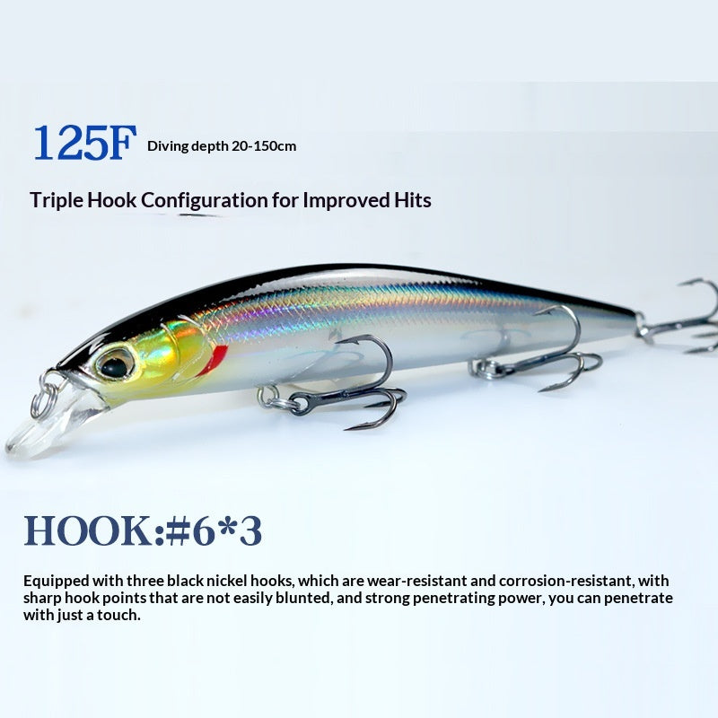 125mm 20g Shallow Floating Minnow Fishing Lure