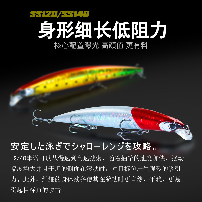 Shallow Diving Floating Minnow Lure, 14.5g/21g, 3 Hooks