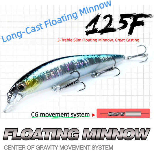 125mm 20g Shallow Floating Minnow Fishing Lure